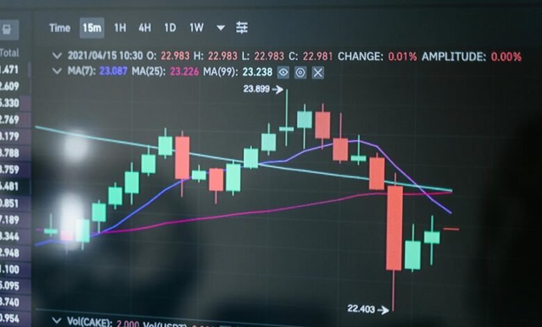 digital growth boosting platform